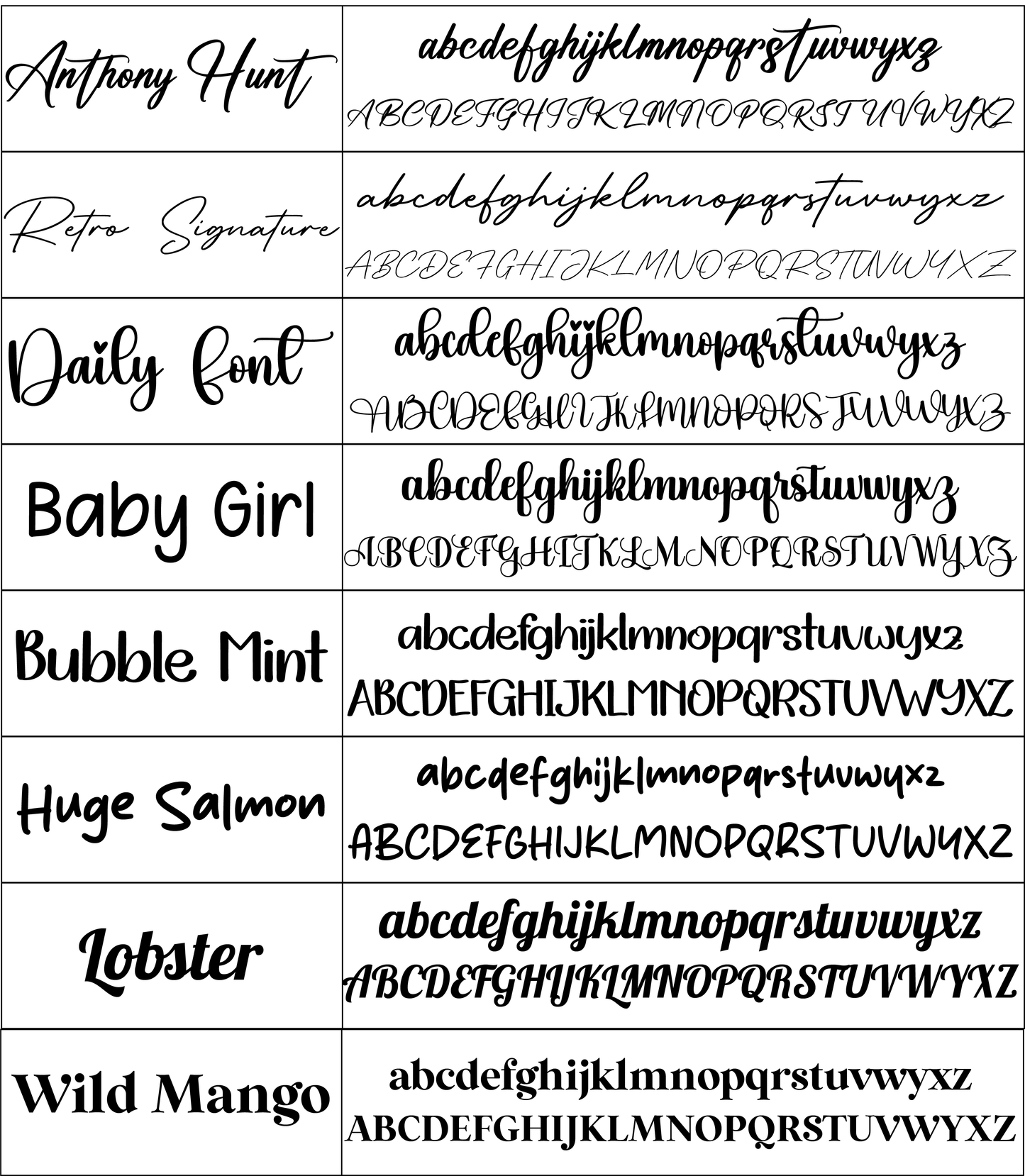 Beary First Year Photo Board